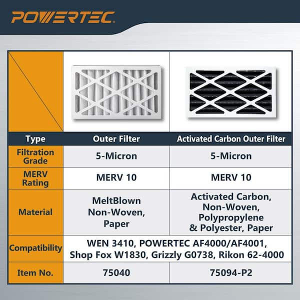 WEN 5-Micron Activated Carbon Air Filters, 2-Pack - Fits 1044 To 1270 CFM Air Filtration Systems