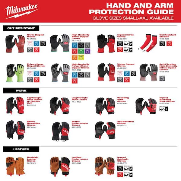 Milwaukee Large High Dexterity Cut 5 Resistant Nitrile Dipped