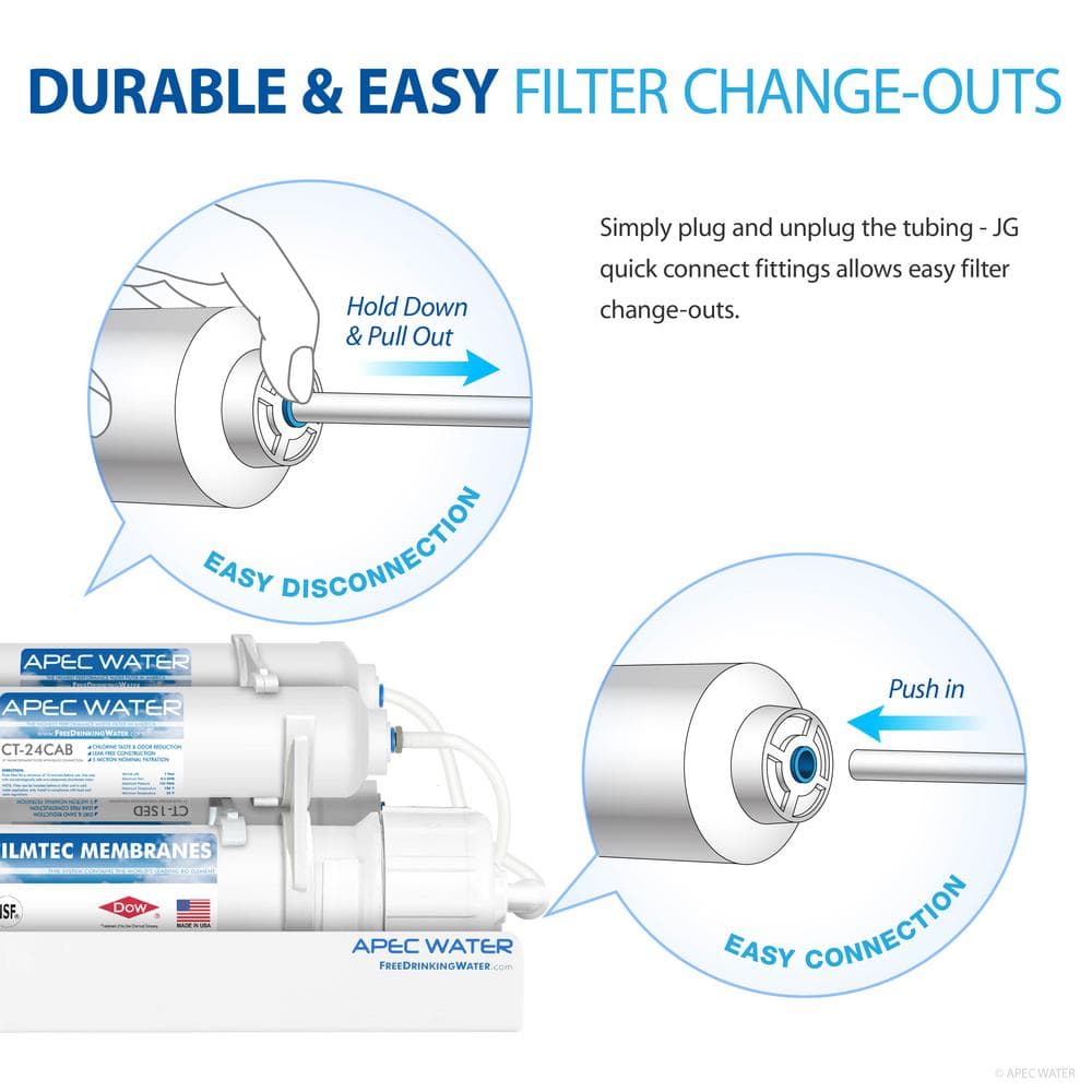 Portable Countertop Reverse Osmosis Water Filter System