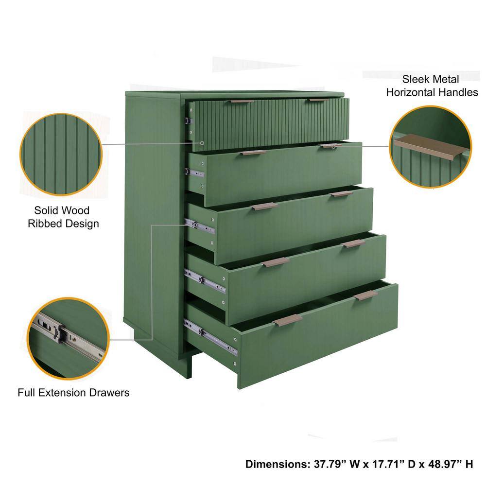 Granville Sage Green Double Dresser and Tall Chest Set with Soft Close Drawers