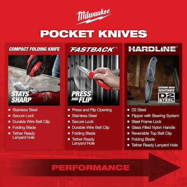 Milwaukee Linemans Blunt Tip Hawkbill Knife with STICKWORK 3- In-1 Ring and FASTBACK Stainless Blunt Tip Hawkbill Folding Knife