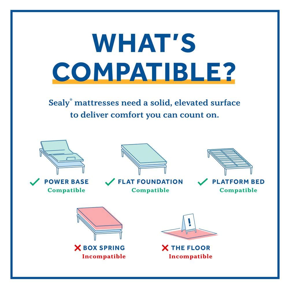 Sealy PosturePedic 12'' Medium Hybrid Queen Adjustable Mattress