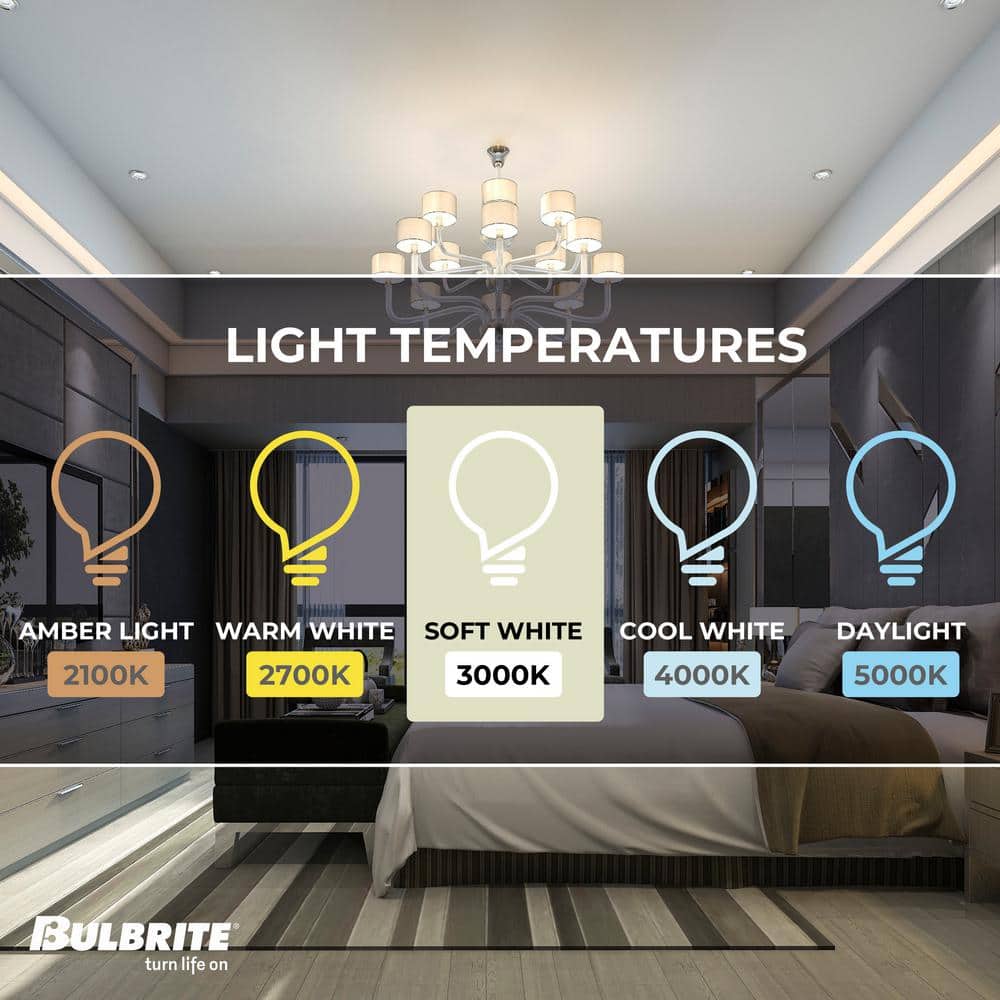 Clear Glass Dimmable LED Filament Candelabra Bulbs Pack of 4