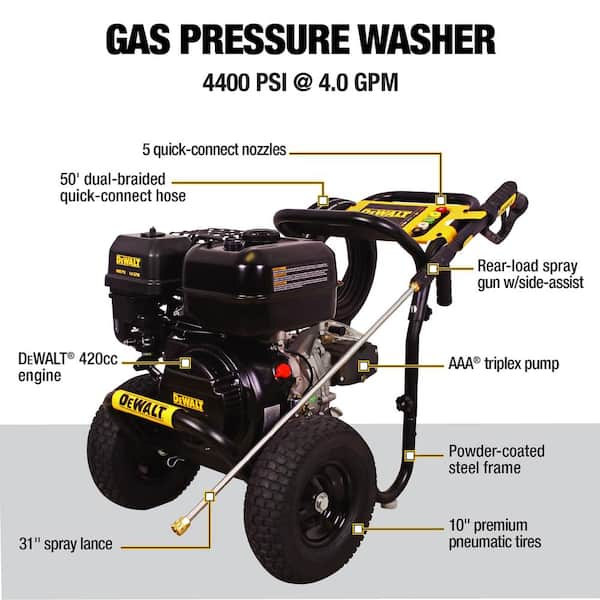 4400 PSI 4.0 GPM Cold Water Gas Pressure Washer