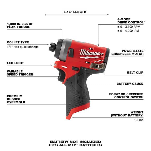 milwaukee impact driver 12v fuel