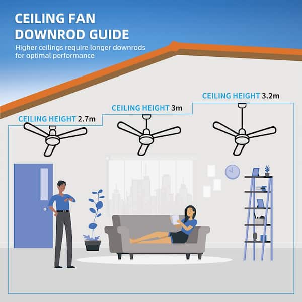 LINJO 52 in. Smart Indoor Black Ceiling Fan with 3-Colors