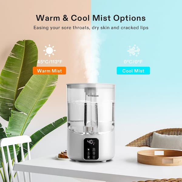 https://images.thdstatic.com/productImages/a0517723-11f4-4c4a-84e7-9aa5120e3512/svn/whites-vivosun-humidifiers-wal-hd-0001-c3_600.jpg