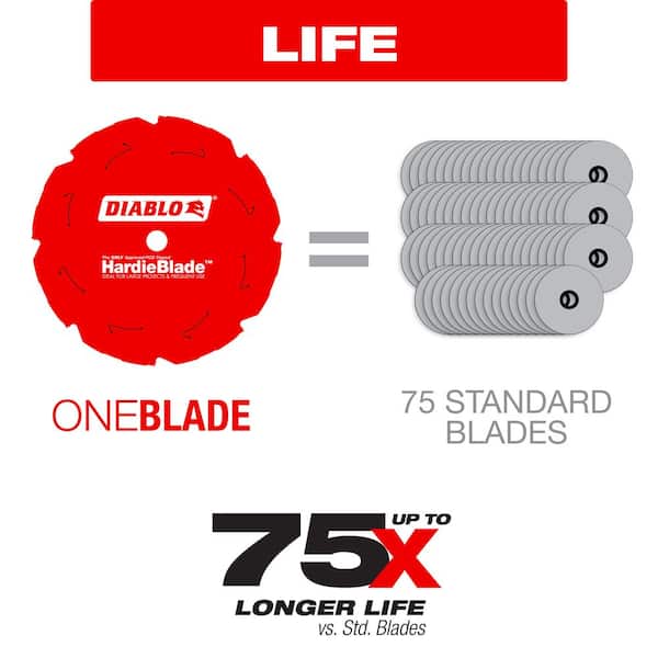 DIABLO 12in. x 8-Teeth HardieBlade Saw Blade for Fiber Cement