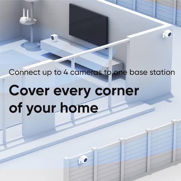 Wireless Outdoor Surveillance Camera Plus MicroSD Card Includes Base Station