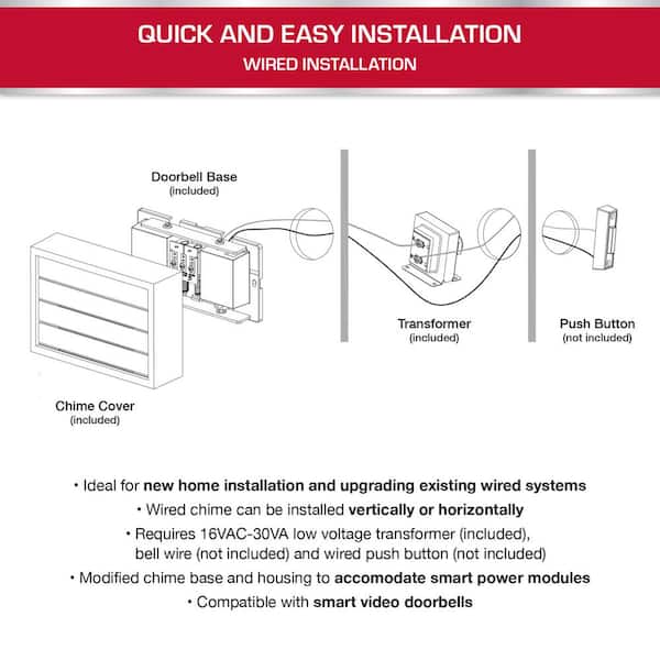 Defiant Wired Smart Video Doorbell Contractor Kit, Wired 16VAC