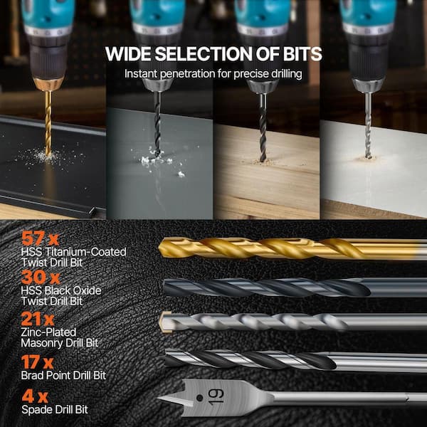 SKYSHALO Drill Bit Set, (246-Pieces) Drill and Driver Bit Set