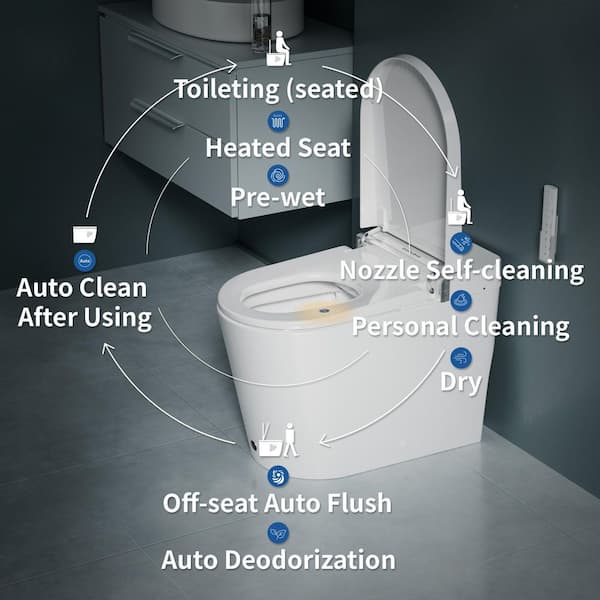 Casta Diva Elongated Electric Smart Bidet Toilet 1.28GPF with Heated Seat and Foot Sensor