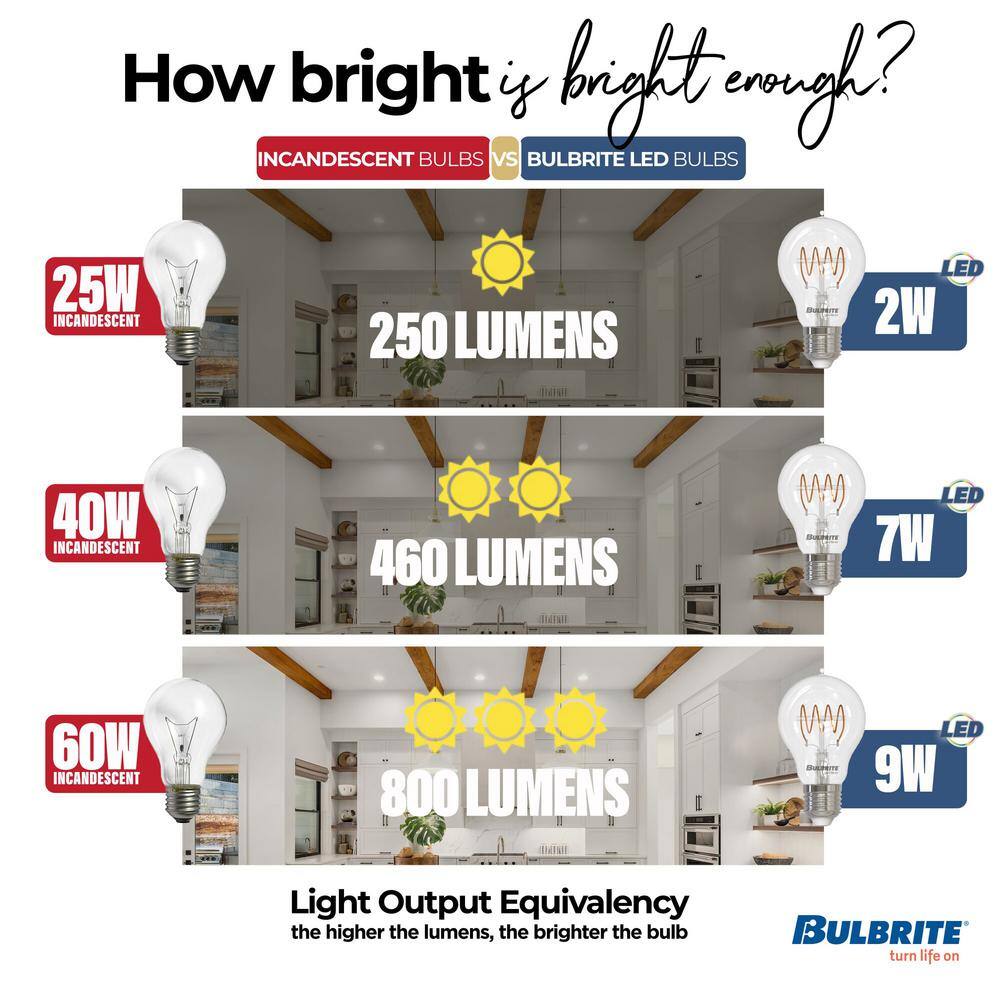 Clear Dimmable Decorative LED Filament Bulbs, Pack of 8