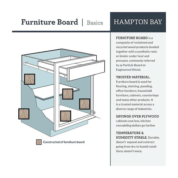 Hampton Bay - Hampton/Shaker 3 in. W x 30 in. H x 0.75 in. D Wall and Base Filler in Satin White