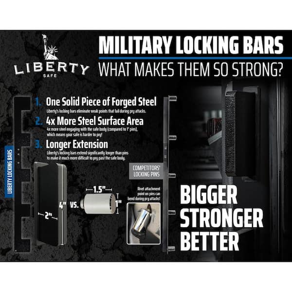 Steel 6 Gun Safe Retrofit Kit