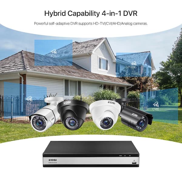 ZOSI H.265+ 16-Channel 1080p 2TB DVR Security Camera System with 