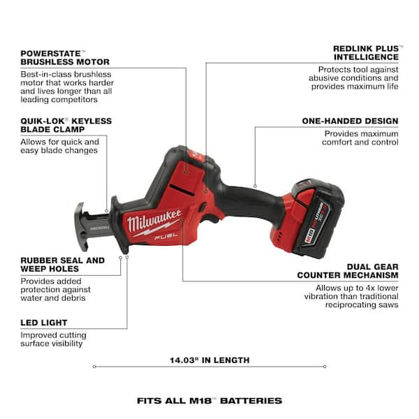 Milwaukee m18fhz discount