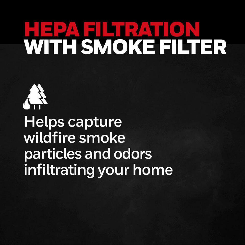 Buy PowerPlus HEPA Air Purifier, ExtraLarge Room (530 sq. ft.) Black