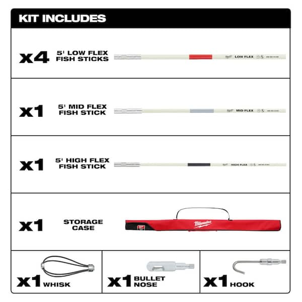 30 ft. Fiberglass Fish Stick Low/Mid/High Flex Combo Kit with Accessories