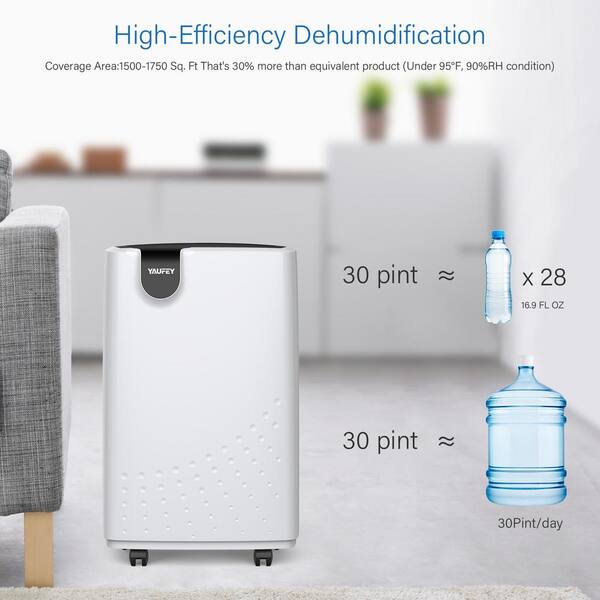 32 Pints Home Dehumidifier for Space up to 1,750 Sq. Ft - YAUFEY
