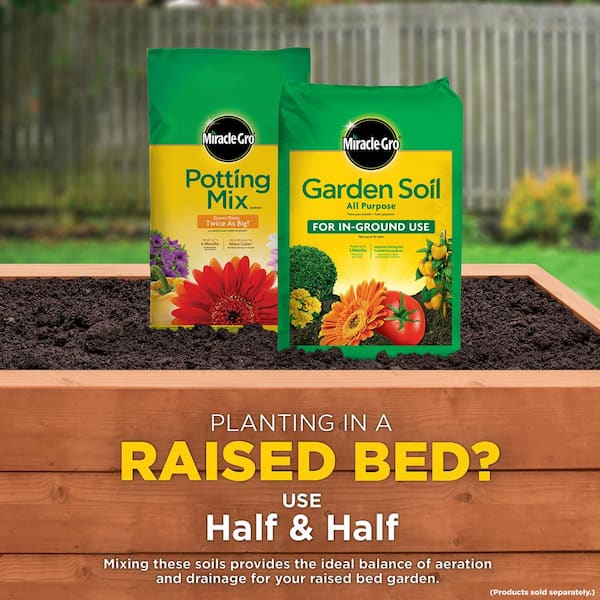 Home Depot: Miracle Grow Garden Soil $1.98