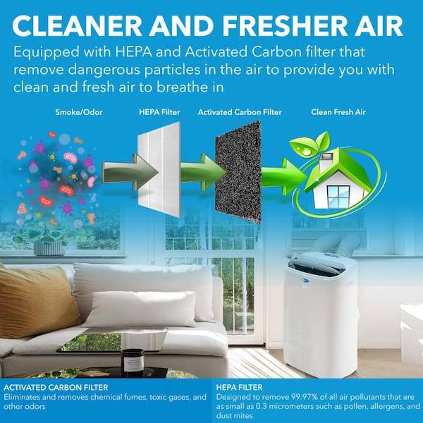 Whynter Arc 147wf 14 000 BTU Dual Hose Cooling Portable Air Conditioner Dehumidifier