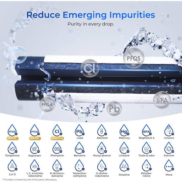 WDP-F07-3 Refrigerator Water Filter, Replacement for Whirlpool EDR4RXD1, EveryDrop Filter 4, UKF8001AXX-200(3-Pack)