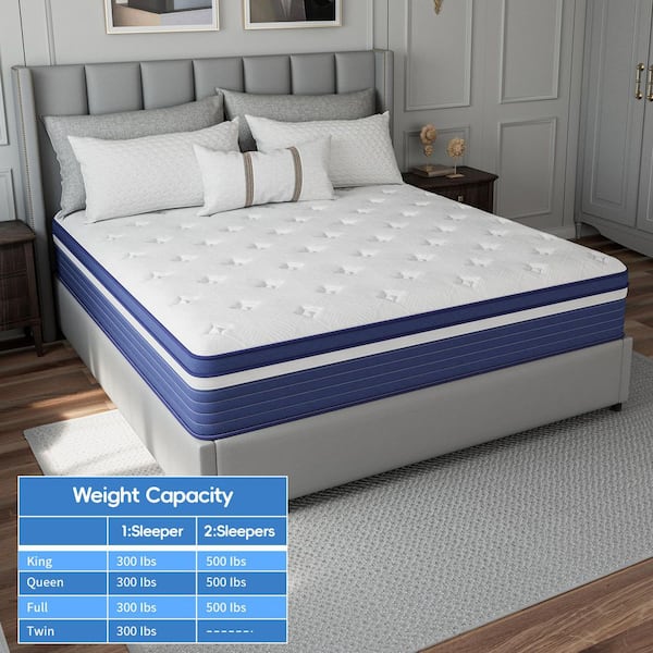 Full Size Medium Hybrid Memory Foam 10 in. Individual Pocket Spring Support and Breathable Mattress