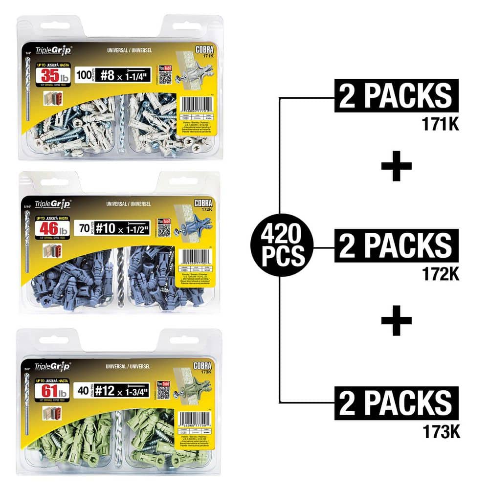 TripleGrip Pro Drywall Kit with Self Drilling and Ribbed Anchors (420-Piece) price history on PriceWatchPro