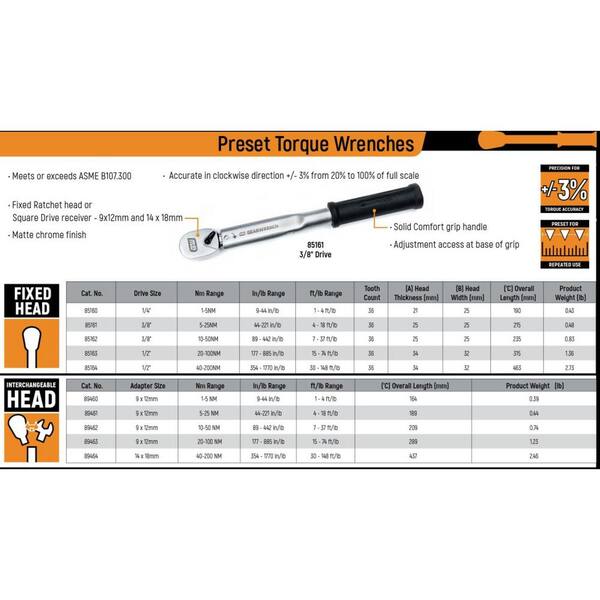 GEARWRENCH 3/8 in. Drive Preset Micrometer Torque Wrench (10-50 Nm