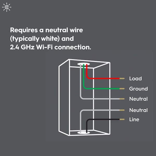 GE Z-Wave 40-Amp 3-Way Rocker Light Switch, Gray at