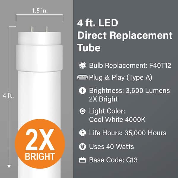 40-Watt 4 ft. T12 G13 Type A Plug and Play High Output Linear LED Tube Light Bulb, Cool White 4000K (2-Pack)