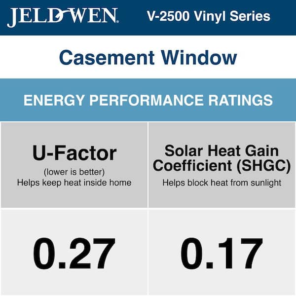 JELD-WEN 23.5 in. x 23.5 in. V-4500 Series Desert Sand Vinyl Left