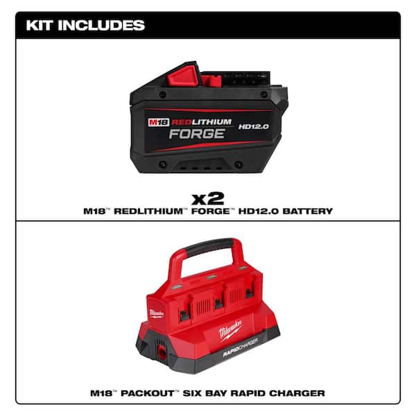 M18 18V Lithium-Ion REDLITHIUM FORGE Starter Kit with Two 12.0 Ah Battery Pack and PACKOUT 6-Port Rapid Charger