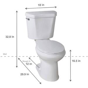 2-Piece 1.28 GPF High Efficiency Single Flush Elongated Toilet in White, Seat Included (9-Pack)