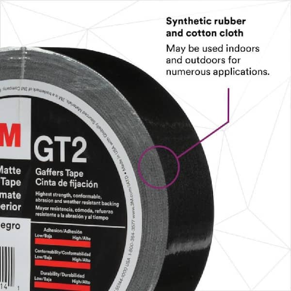 Gaff Tape: How to Tape Down an Audio, Video or Power Cable
