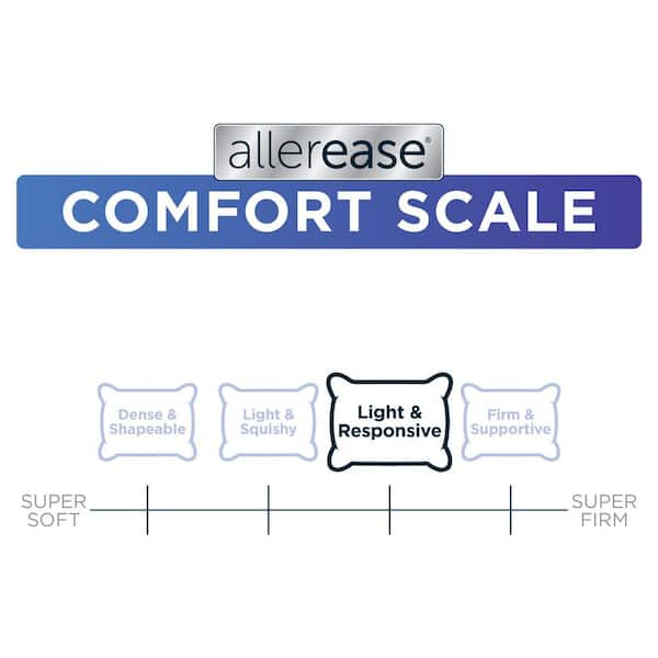 Allerease allergy hotsell protection pillow