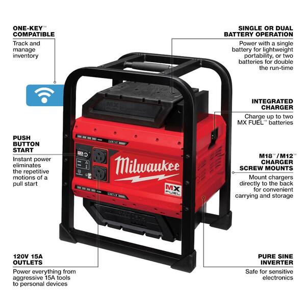 Milwaukee MX FUEL 3600W 1800W Lithium Ion Battery Powered Portable Power Station w M18 FUEL 7 1 4 in. Circ Saw Combo Kit 2 Tool MXF002 2XC 2732 21HD The Home Depot