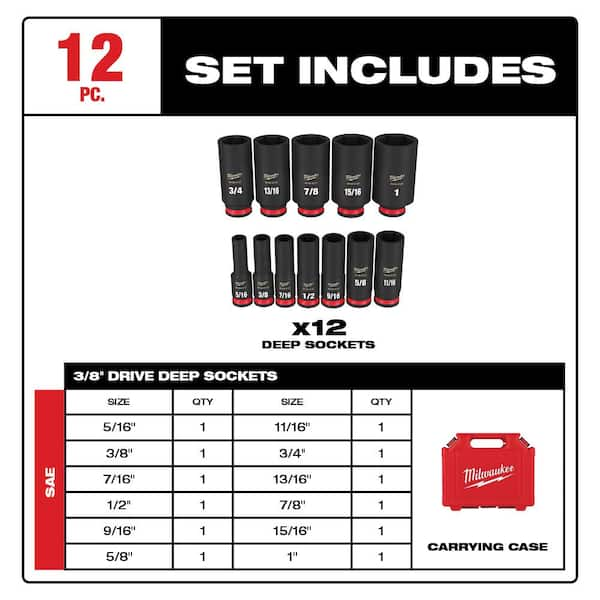 Milwaukee SHOCKWAVE 1/2 in. and 3/8 in. Drive SAE Deep Well Impact