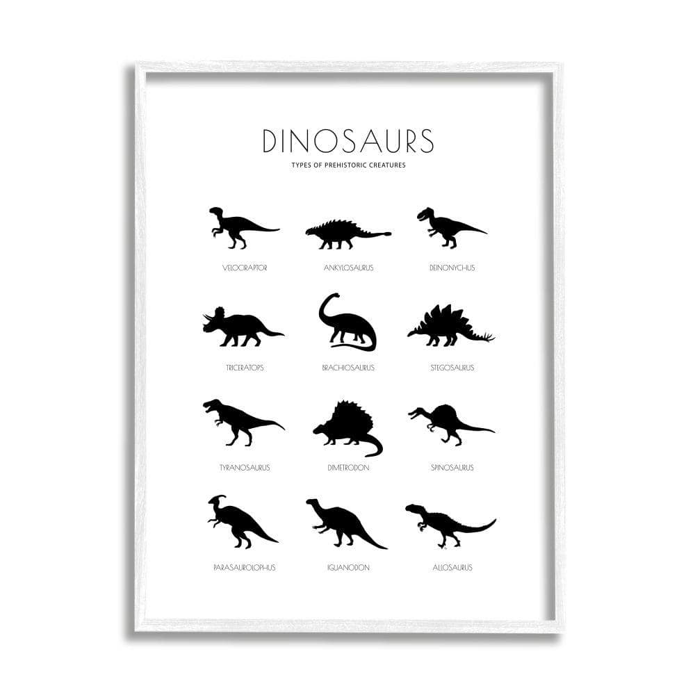 Timeline of Dinosaurs | Large Solid-Faced Canvas Wall Art Print | Great Big Canvas