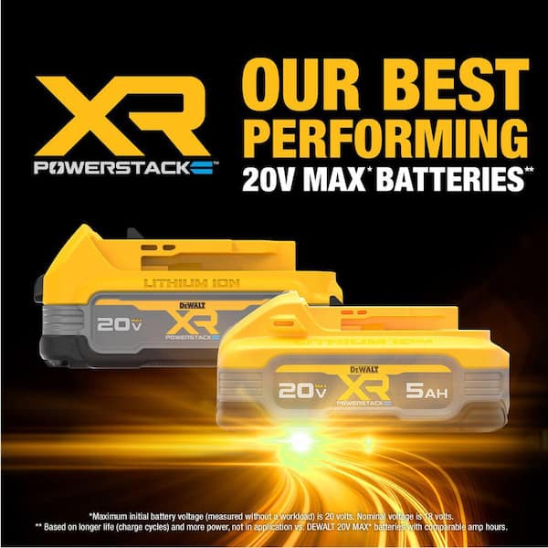 DEWALT - Powerstack 20-Volt Lithium-Ion 5.0 Ah and 1.7 Ah Batteries and Charger