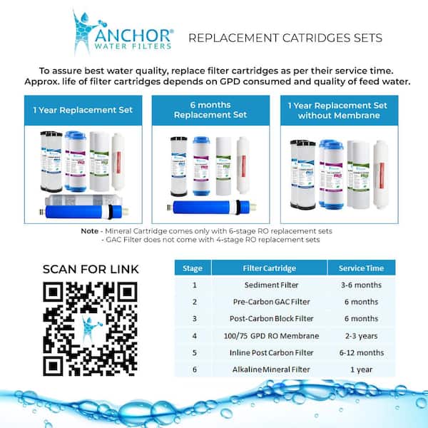 Ultra Series 6-Stage Alkaline Mineral Reverse Osmosis Water Purification System - Under Sink Water Filter - 100 GPD Ultra Series 6-Stage Alkaline Mineral Reverse Osmosis Water Purification System - Under Sink Water Filter - 100 GPD