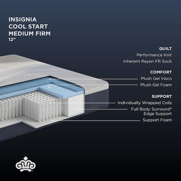 Insignia Cool Start King Medium Firm 12 in. Smooth Top Hybrid Mattress