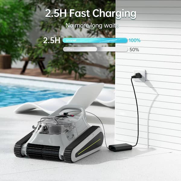 Robotic Pool Vacuum, Cordless Pool Vacuum Robot for Above Ground and Inground Pools Wall Floor Waterline Cleaning
