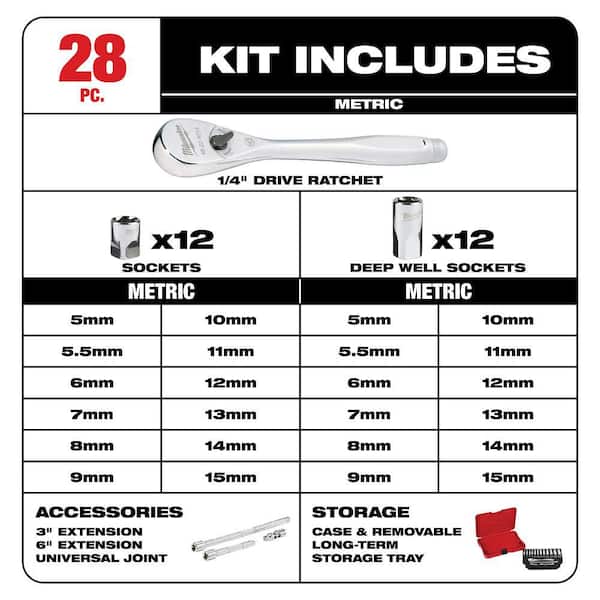Milwaukee - 1/4 in. Drive Metric Ratchet and Socket Mechanics Tool Set (28-Piece)