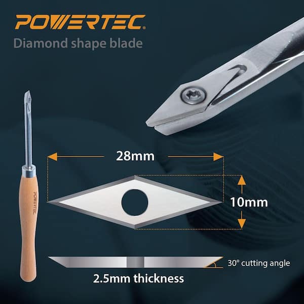 3PCS Carbide Lathe Tools for Woodturning with 10 in. Center Finder Compass, Wood Lathe Tool Chisel w/ Replaceable Blade