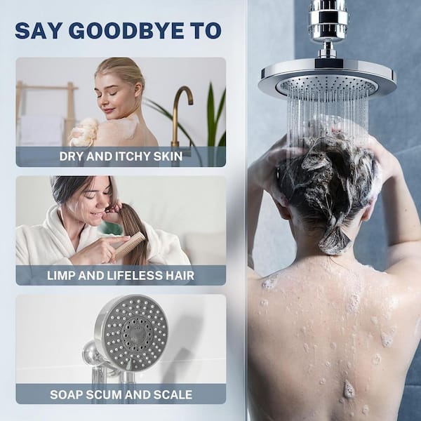 ISPRING Universal 33-Stage Shower Filter Replacement Cartridge
