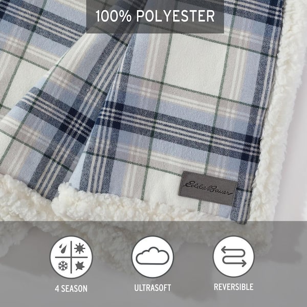 Eddie Bauer Edgewood Plaid Sherpa Blue Cotton Throw Blanket