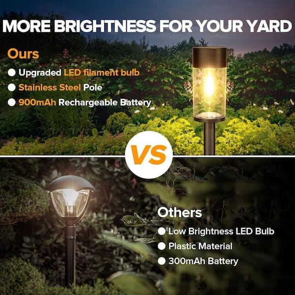 LED Zonne-aangedreven Outdoor Pathway Light, Outdoor Bright Lantern