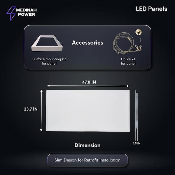 MEDINAH POWER 2x4 LED Back-Lit Panel, Adjustable Watt and CCT with 12V Aux and Usmart Cover (4-Pack)